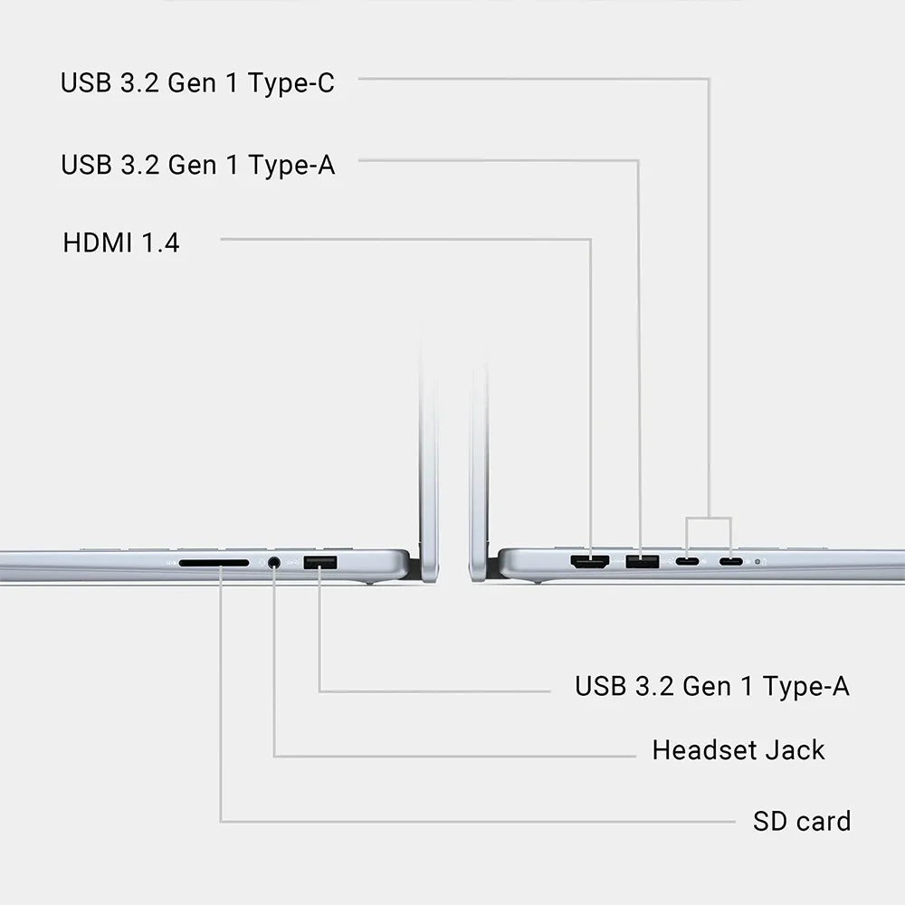 Dell Inspiron 14 7440 FHD+ 2in1 Touchscreen Laptop, Intel Core 7 150U, 64GB DDR5 RAM,4TB PCIe SSD, Backlit KB, WiFi6, FHD Webcam