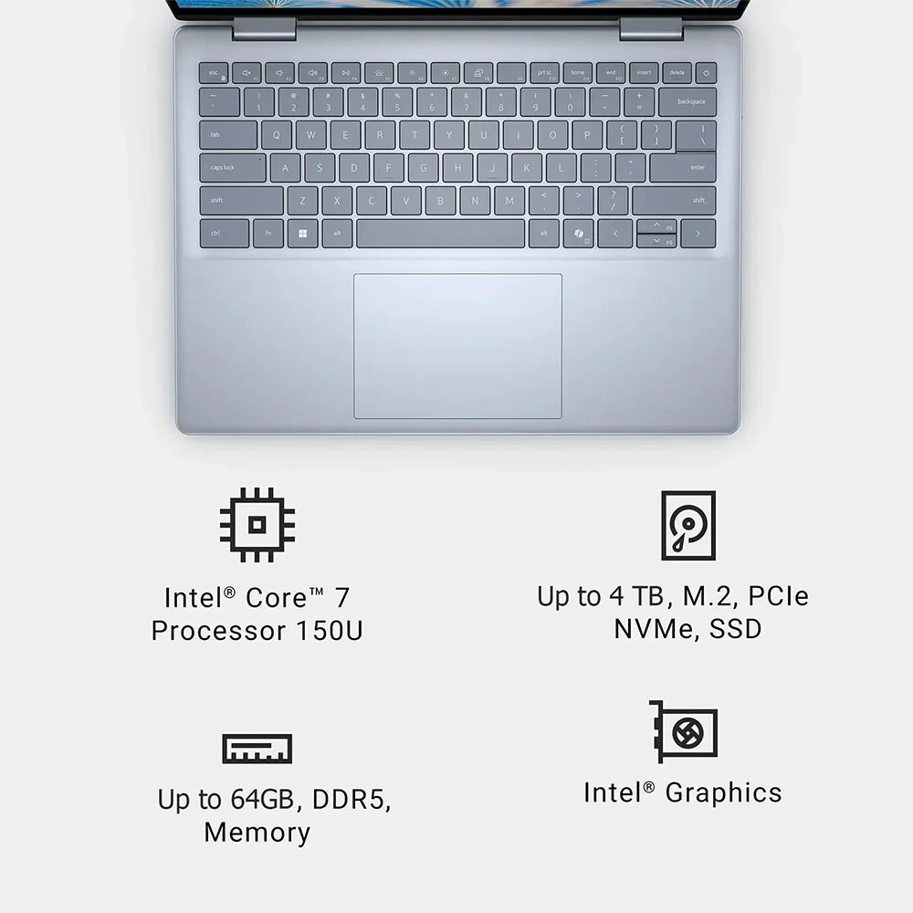 Dell Inspiron 14 7440 FHD+ 2in1 Touchscreen Laptop, Intel Core 7 150U, 64GB DDR5 RAM,4TB PCIe SSD, Backlit KB, WiFi6, FHD Webcam