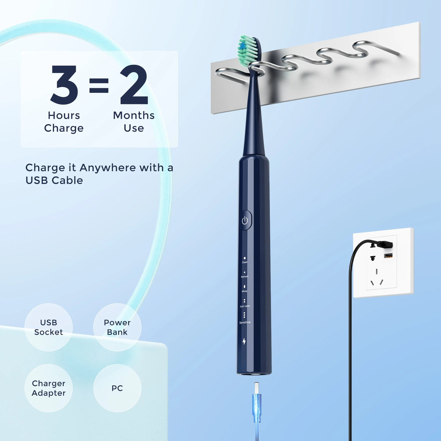 Sejoy DY-156 Electric Sonic Toothbrush with 8 Replacement Heads Brushes 5 Modes IPX7 Waterproof Electric Tooth Brushes