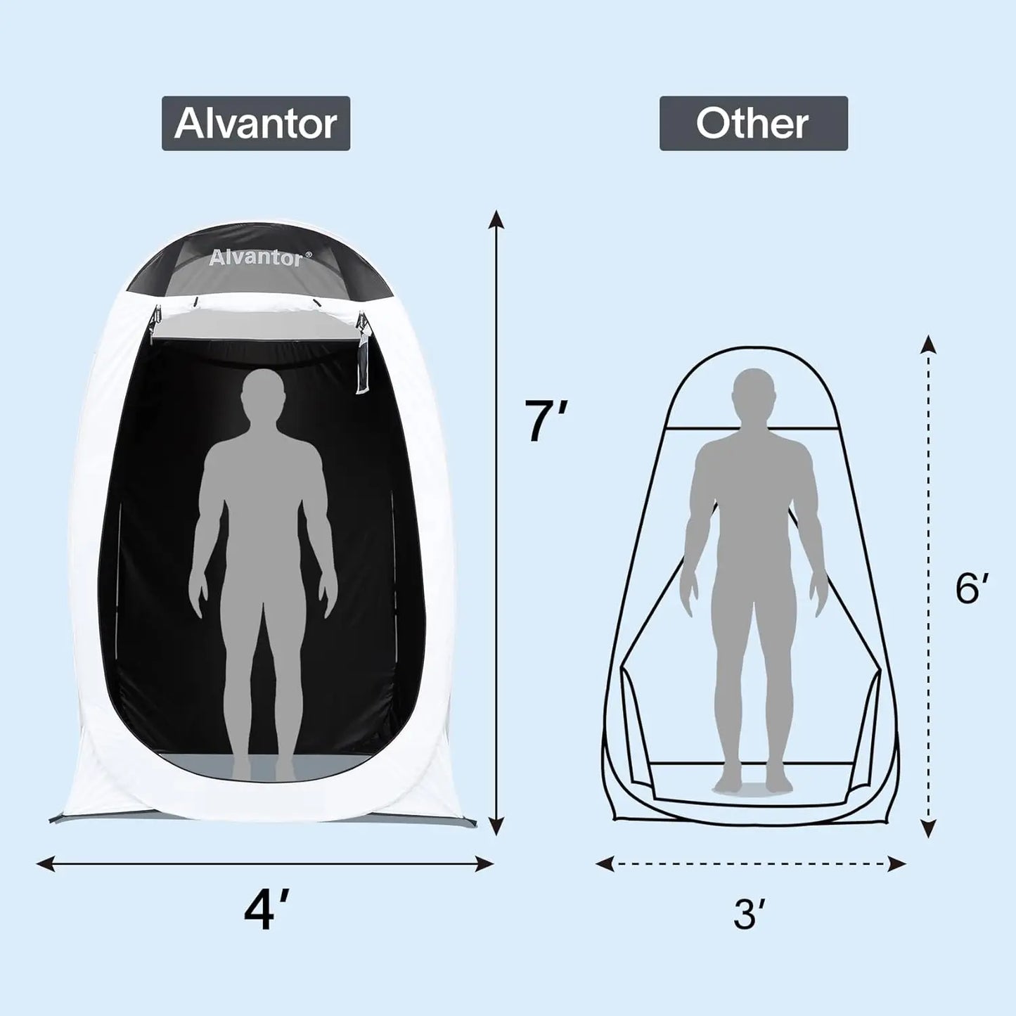 Shower Tent Pop Up Changing Room Outdoor Shower Enclosure Pop Up Privacy Tent Toilet Tent Camping Dressing Portable Shelter