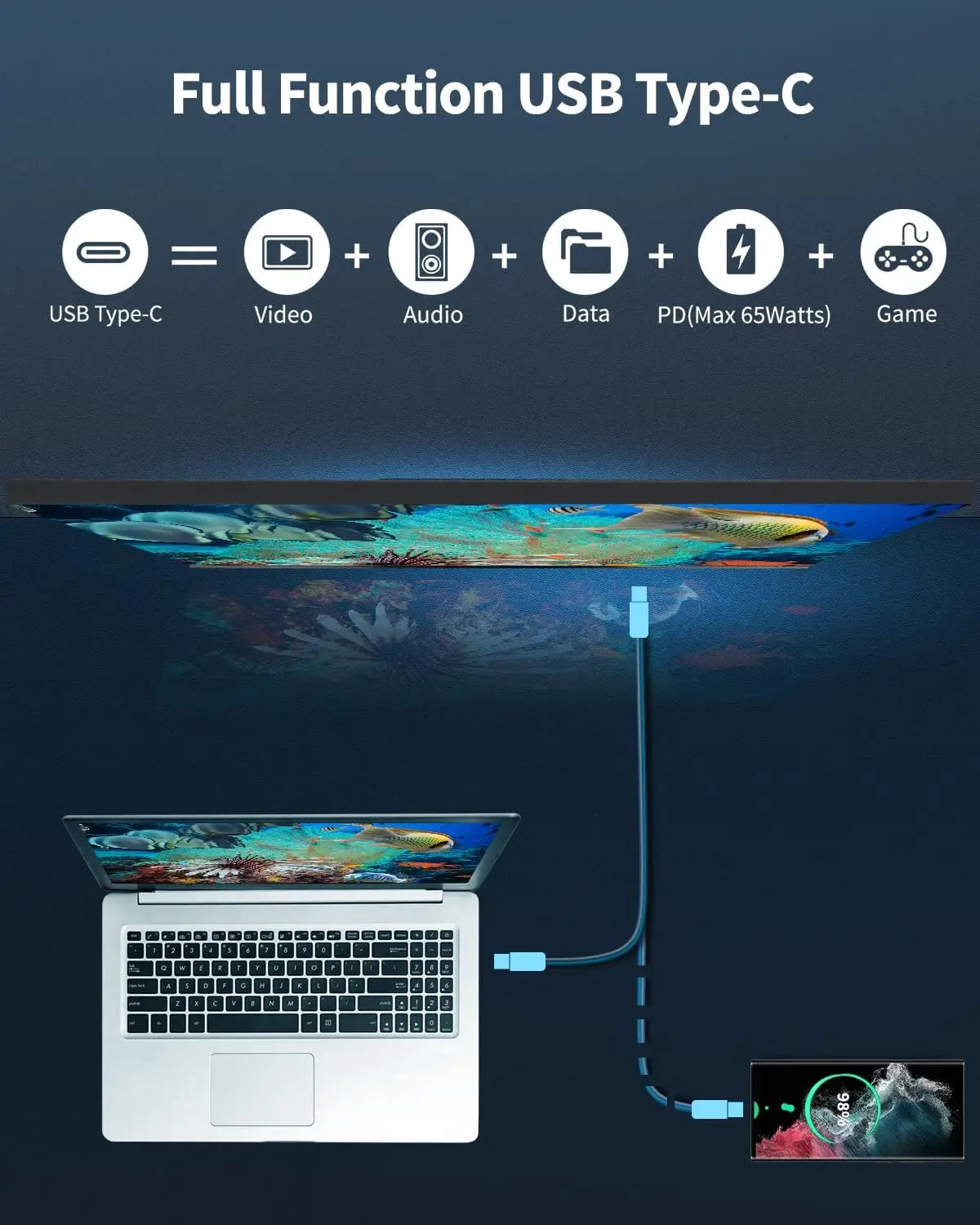 FYHXele 32Inch 4K 144Hz PC IPS Panel Monitor UHD LED Display Desktop Gaming Computer Screen FreeSync G-Sync Technology 3840*2160