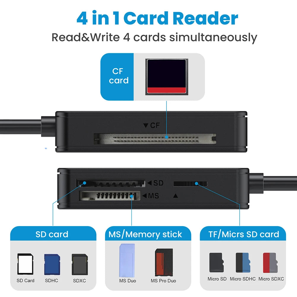 USB 3.0 Type C USB Card Writer 5Gbps Memory Smart Card Reader 20cm Cable Flash Card Adapter SD TF CF MS