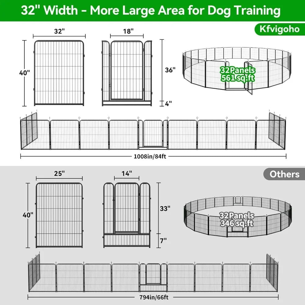 Dog Playpen Outdoor Extra Wide 40 Inch High Rust Resistant Portable RV Campground with Gates, Total 84 Feet, 561 Square Feet