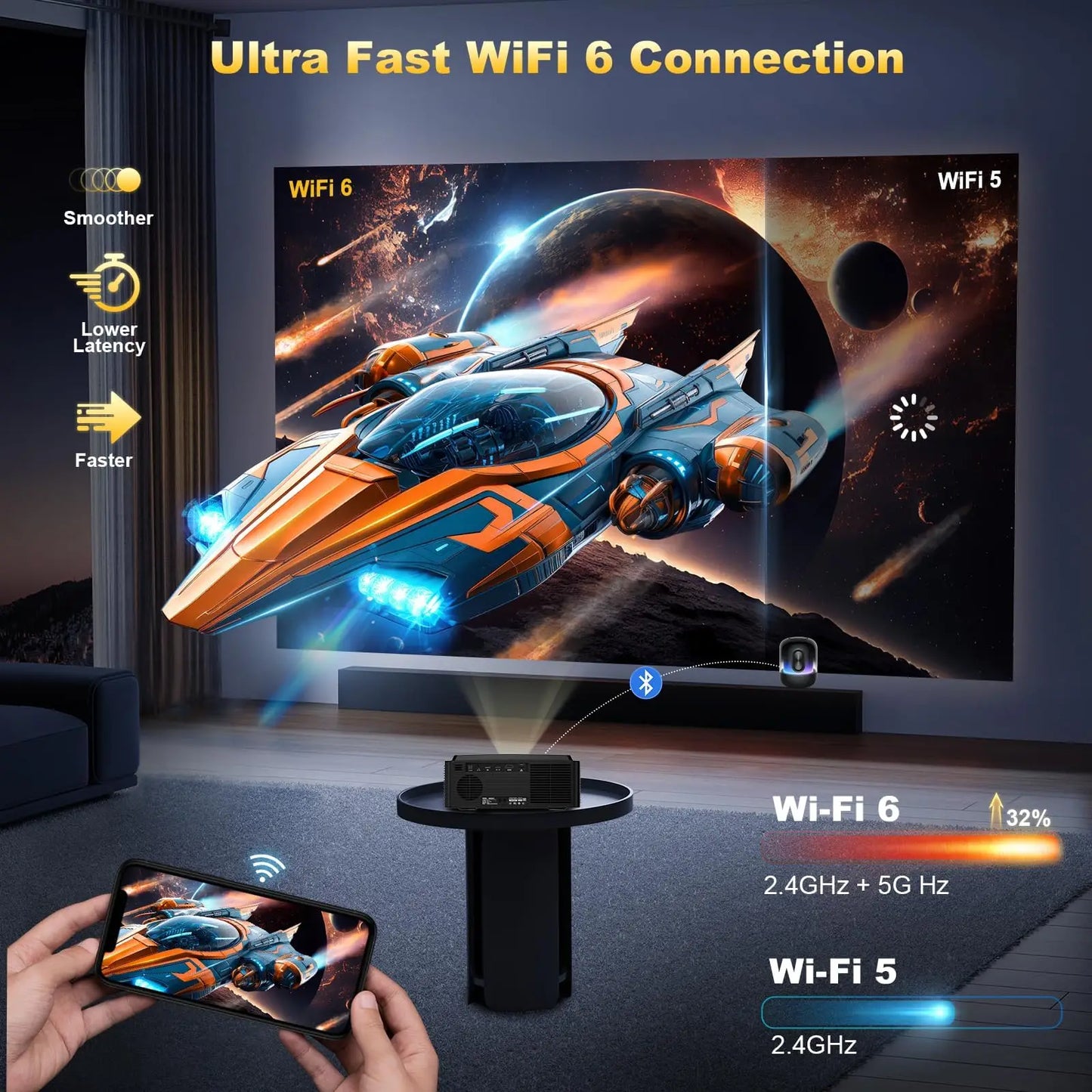 DESS Projector 4k Auto Focus Voice Control Home Theater Video Android Full Hd Smart Projector with Netflix & Google TV Projector