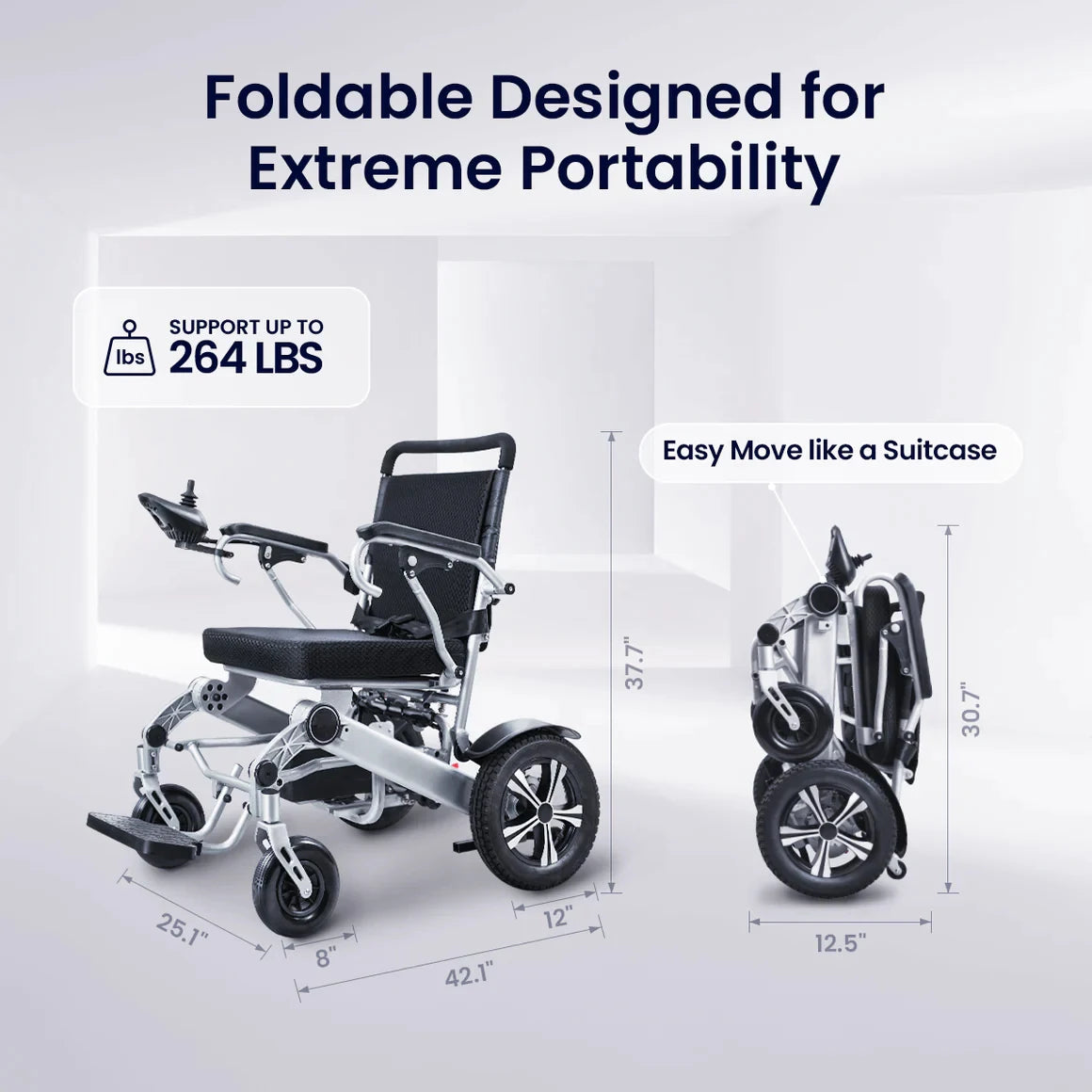 Electric Wheelchair for Adults - Lightweight, Foldable, Portable, All-Terrain, Motorized, Weight Capacity 264 Lbs