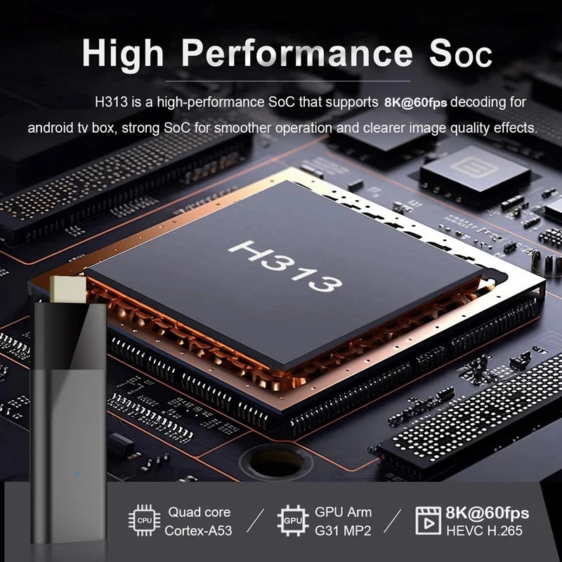 Q12 Mini TV Stick Android 14 ATV Ram 4GB 8GB Rom 64GB 128GB Quad Core Allwinner H313 2.4G&5G Wifi Global Streaming Smart TV Box