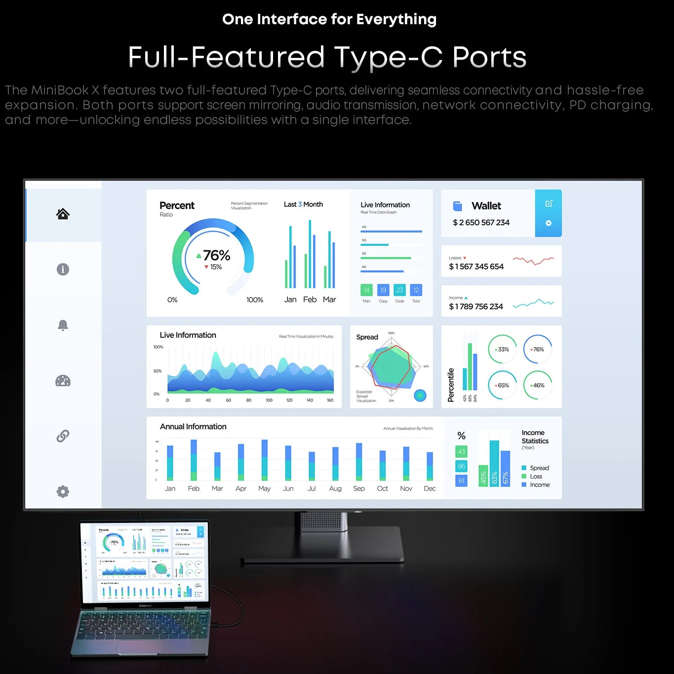 CHUWI MiniBook X N150 Laptop 10.51 Inch 16GB /12GB RAM 512GB SSD 2-in-1 Yoga Mode Intel Windows 11 Notebook 360° Flipable WiFi 6