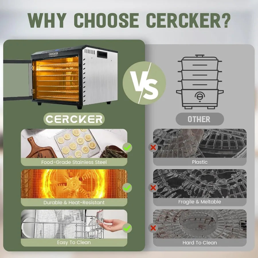 7 Stainless Steel Trays 6ft Small Food Dehydrator Machine with 190F Temperature Control and 24H Timer for Drying Fruits Meats J