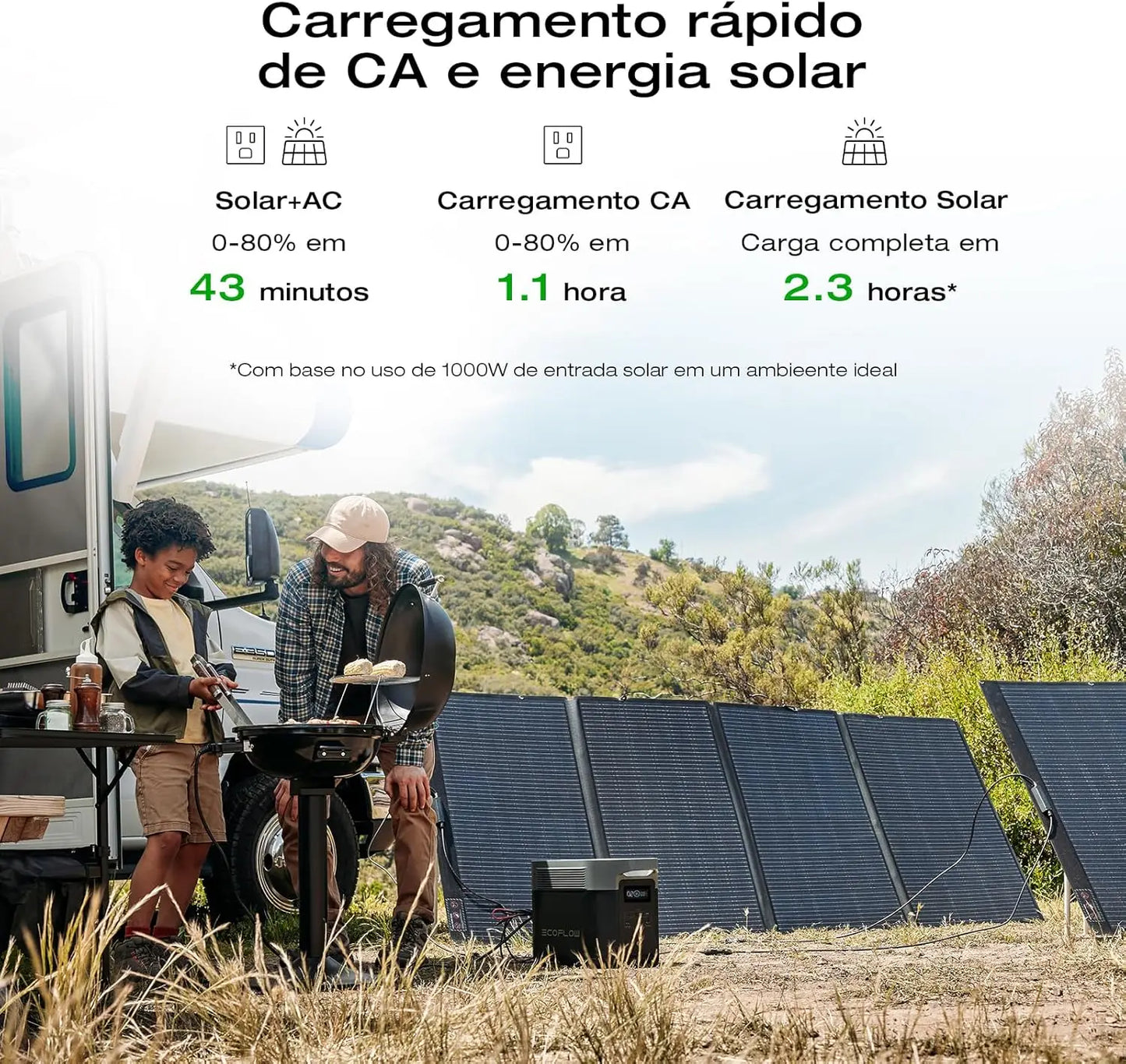 Solar Generator DELTA 2 Max 2048Wh With 400W Solar Panel, LFP Battery Portable Power Station Up To 3400W AC Output Fast,customiz