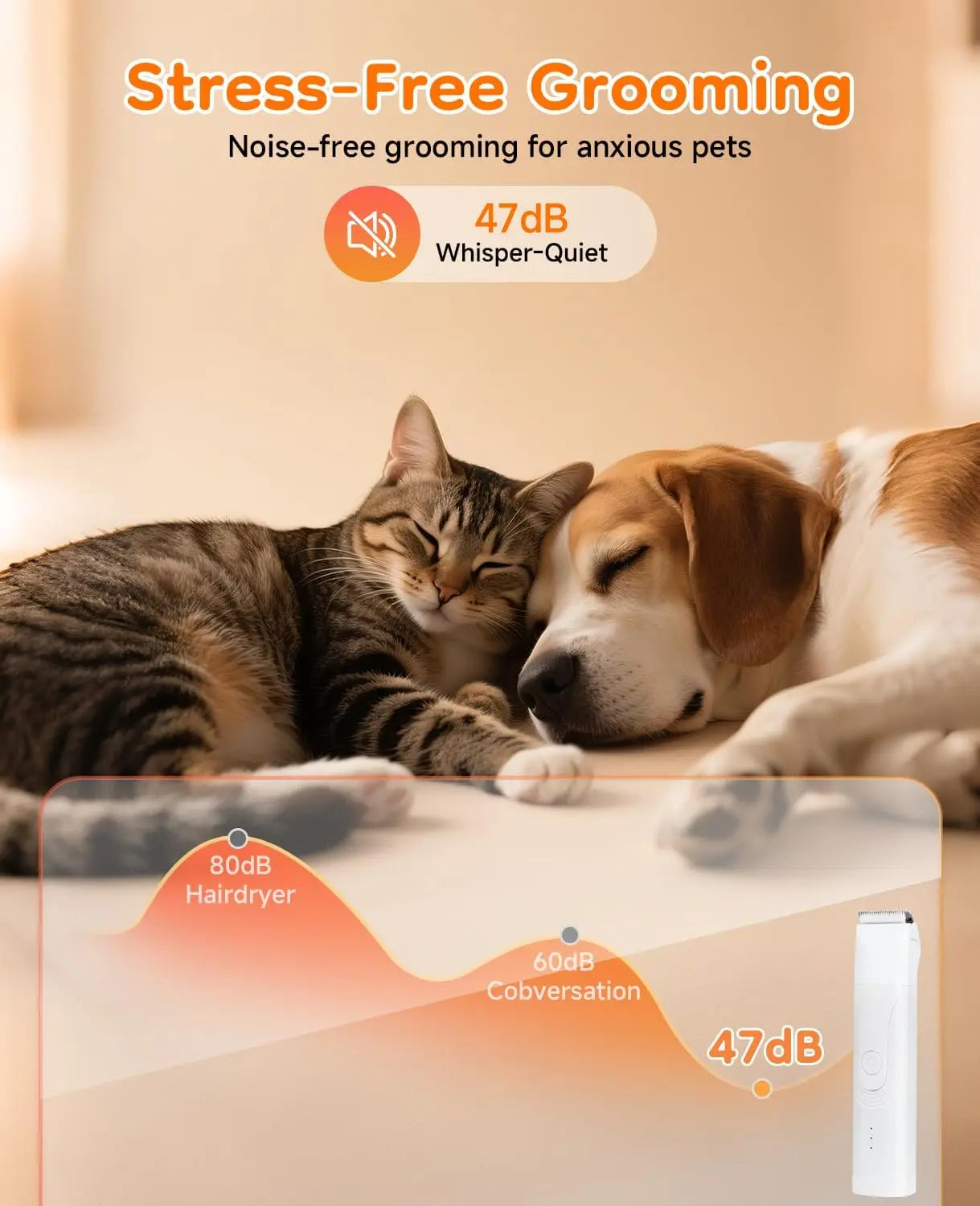 Dog Trimmer for Paws – 14 in 1 Cordless Dog Grooming Kit with Quiet Nail Grinder & Hair Clippers