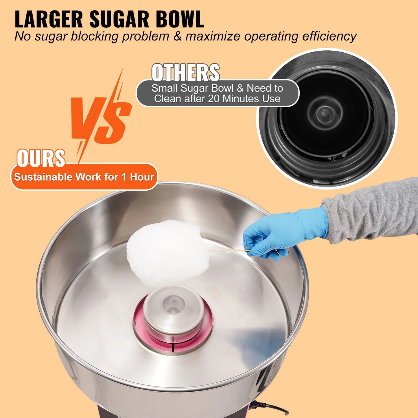 SucceBuy Electric Cotton Candy Machine Commercial Floss Maker with Stainless Steel Bowl Sugar Scoop Drawer for Birthday Party