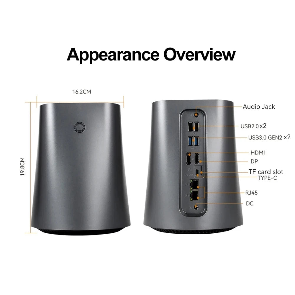 AOOSTAR R7 5825U NAS Mini PC 8C/16T 4.5GHz Intel N150 Mini PC 2x2.5G LAN WiFi6 4K Triple Display Soft Router VM Windows 10/11