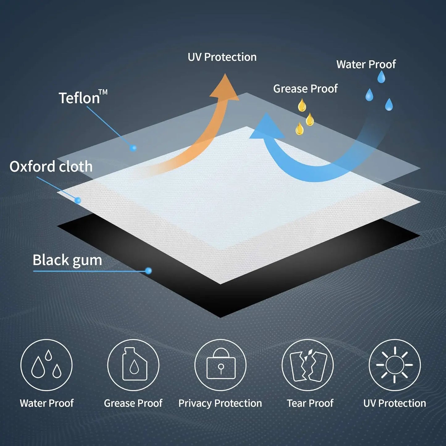 Shower Tent Pop Up Changing Room Outdoor Shower Enclosure Pop Up Privacy Tent Toilet Tent Camping Dressing Portable Shelter